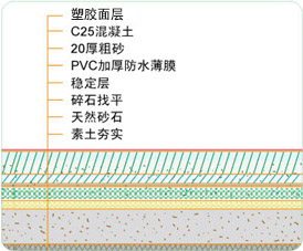羽毛球场地施工