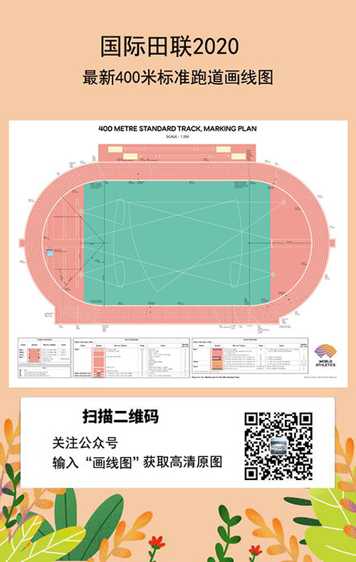 400米标准跑道画线图