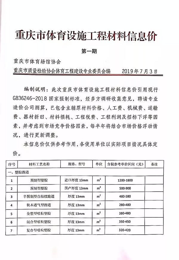 育场地场馆、中小学塑胶跑道建设信息价 育场地场馆、中小学塑胶跑道建设信息价